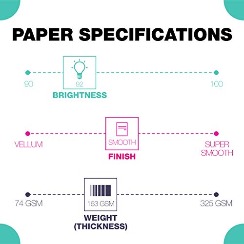 image for Springhill White 8.5” x 11” Cardstock Paper, 90lb, 163gsm, 2,000 S