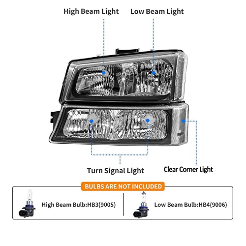 image for APSVE Headlight Assembly Tail Lights Combo for 2003-2006 Chevy Silvera