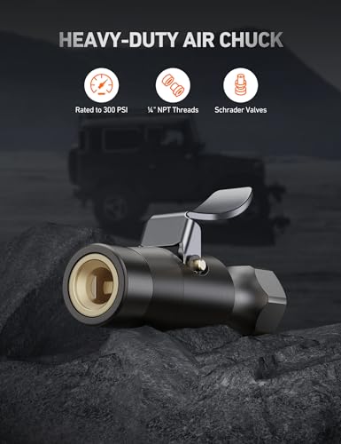 La mejor comparación de Mordaza para medidor - los mas comprados. 25 Imagen adicional