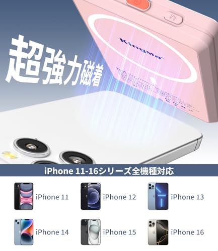 KingMa 外カメラ自撮りモニター PH02 MAX-PK-KMJP の商品画像 5