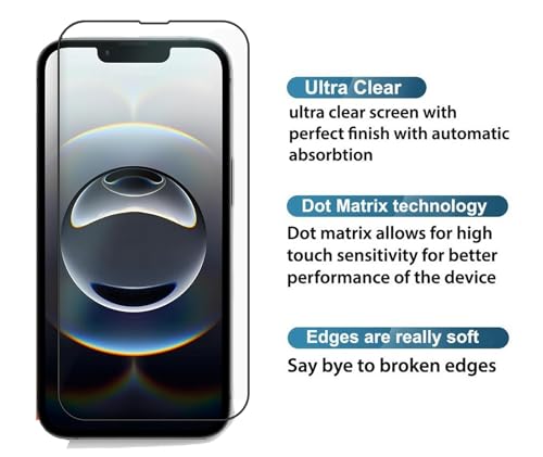 Image of HD Tempered Glass Screen Protector Compatible for iPhone 16E 5G with Edge to Edge coverage and Easy Installation kit