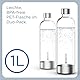 BRITA Flaschen 2er-Pack für Wassersprudler sodaONE | 2X 1 Liter Ersatzflaschen | Leichte, BPA-freie PET-Flasche im Duo-Pack | Sprudlerflaschen mit Elementen aus poliertem Edelstahl