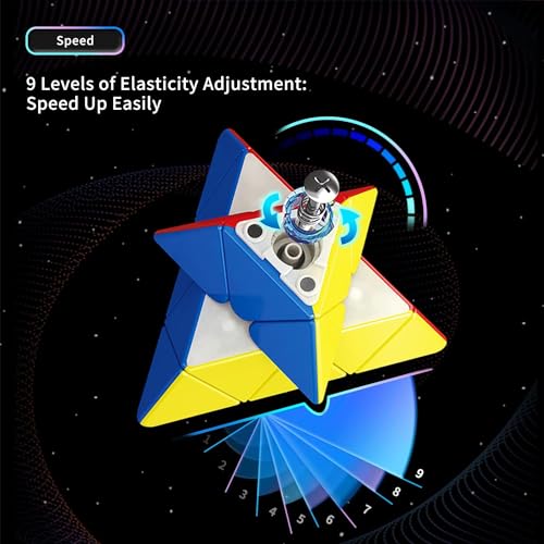 Image of HAWKISTER Kid Moyu Rs Pyraminx Magnetic 3X3 Mfjs Magic Speed Cube Puzzle, Rs Pyramid M Stickerless Cube (2022 Magnetic Version)