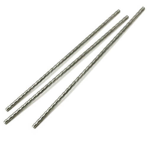 Best Rivets For Hinges