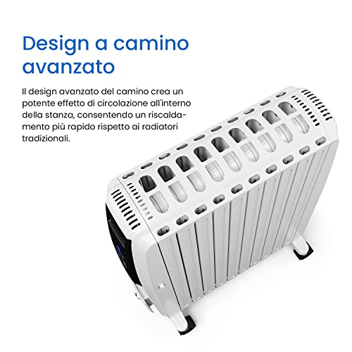 Pro Breeze 2500 W