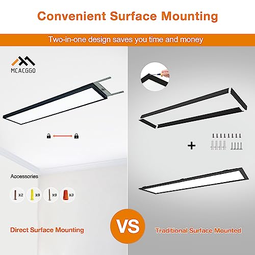 Image of Black 1x4 LED Flat Panel Light Surface Mount 4-Pack, 100-277V
