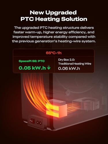 Image of Creality Filament Dryer Box Pro 2026, SpacePi SE Upgraded 65 PTC Heating with Fan, Dust & Moisture-Proof Storage, 3D Printer Filament Spool Holder, Dehydrator for 1.75mm /2.85mm PLA PETG ABS TPU