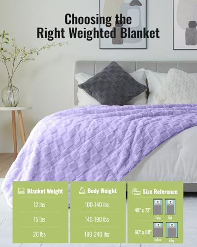 Uttermara Sherpa Fleece Weighted Blanket Queen Size 15lbs, 3D Jacquard Warm Sherpa Heavy Blanket for Adults, Soft Fuzzy Weighted Blankets for Couch Bed Sofa 60x80 Inches Lavender Fog