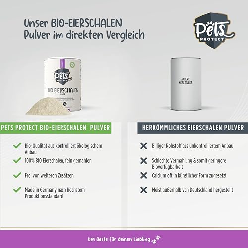 Bio Eierschalenpulver für Hunde & Katzen | Natürliche Calciumquelle zur Unterstützung von Knochen & Zähne | Futter- & Barf Zusatz | Besonders hohe Bioverfügbarkeit | 200g | Deutsche Herstellung
