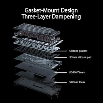 ASUS ROG Azoth Wireless Mechanical Gaming Keyboard – 75% TKL, Tri-Mode Connectivity, Hot Swappable Pre-lubed ROG NX Snow Linear Switches, PBT Keycaps, RGB, OLED Display, PC/Mac Support - White