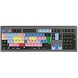 Lumière à intensité variable avec 5 niveaux au choix