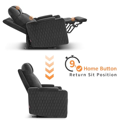 Image of MCombo Zero Gravity Oversized Power Recliner Chair for Adults with Power Headrest & LED Light, Fabric Recliner Chair for Living Room & Home Theater, USB & Type C Port, Armrest Storage HTS401