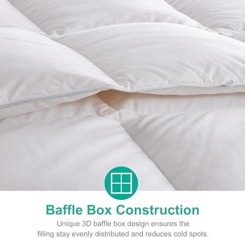Image of APSMILE Down Comforter Queen Size, All Season Duvet Insert, Ultra-Soft High Fill-Power Bedding Comforter, Fluffy Medium Warm Hotel Collection with Corner Tabs, 90x90, White