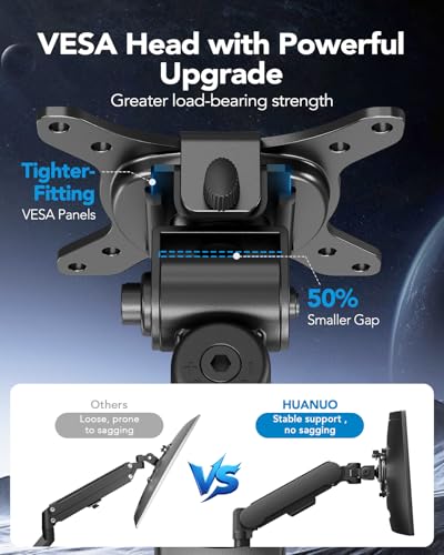 Image of HUANUO Ultrawide Monitor Arm for 13 - 40 inch Screens, Single Monitor Mount Holds up to 26.4lbs, Adjustable Monitor Stand with C-Clamp & Grommet Base, VESA Mount 75x75mm /100x100mm