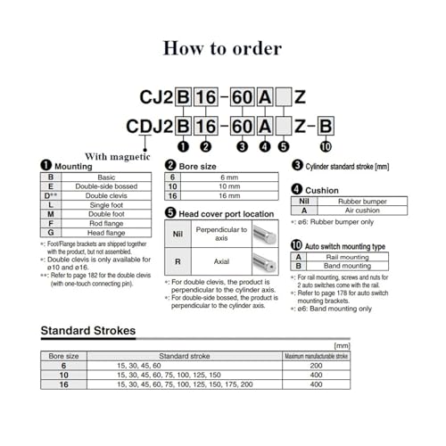 Cilindro neumático de doble efecto de acero inoxidable para automatización suave 6