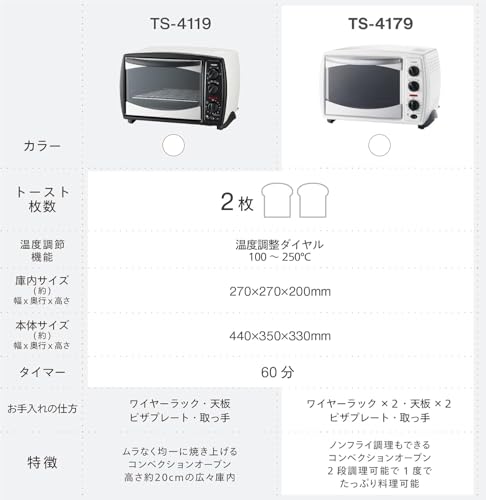 ツインバード(TWINBIRD) 燕三条 オーブン コンベクションオーブン ノンフライ 温度調節 ヒーター切替 取っ手 天板 ワイヤーラック ピザプレート くず受け レシピブック付属 TS-4119W の商品画像 1