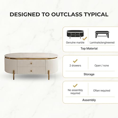 Image of Tesla Centre Table, White Marble Top with Gold Trim, Oval Modern Coffee Table with 2 Drawer Storage, Waterproof Plywood Base, PVD Metal Legs, for Living Room (White)