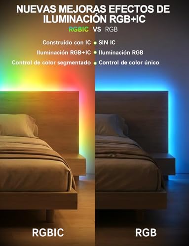 Luz LED en tiras 20 Imagen adicional