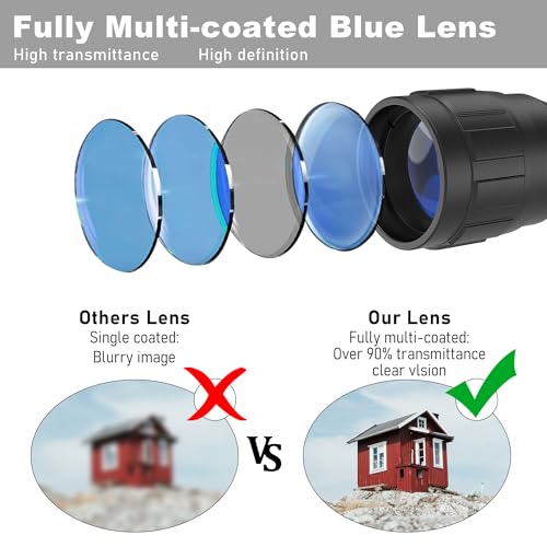 UUQ 4X32AO Compact Rifle Scope with Red/Green Illumination,Front Parallax Adjustment, Mil-dot Reticle,Waterproof and Fog-Proof,Fits 20mm Free Mounts
