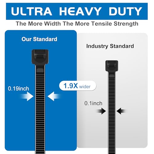 Zip Ties, 500PCS 8in + 500 PCS 4in Heavy Duty Cable Ties, 60 Lbs Tensile Strength Black Nylon Zip Ties, Premium Durable Cable Management Tools, Uv Resistant Zip String for Indoor Outdoor Use — view 2