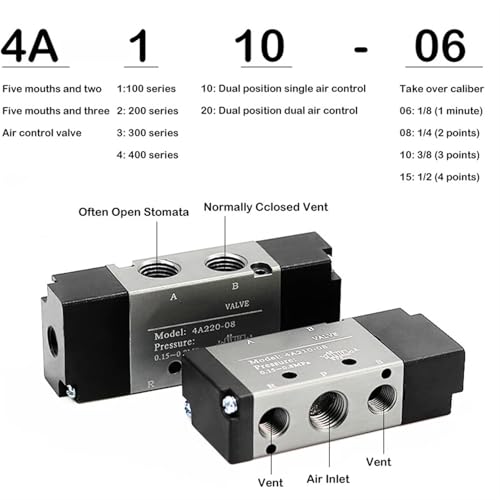 Distributeur pneumatique 5/2 pour automatisation de chaîne d'assemblage