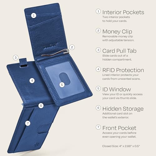 Image of Swear Brands Full Grain Leather Wallet with RFID Blocking & Money Clip - Minimalist Bifold Wallet Holds 12 Cards - Easy Access Pull Tab - Ethically Sourced (Blue)