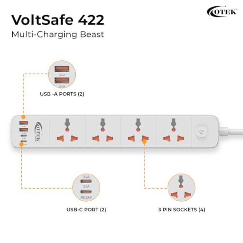 Image of OTEK Extension Board Power Strip 4 Universal Sockets 2 USB Type A 2 Type C Ports 2 Meter Cord 2500W 10A Surge Protector Fire Resistant ABS Body White for Home Office