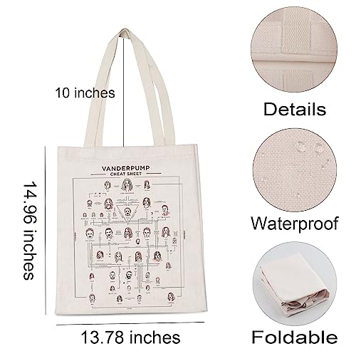 Sac de courses étanche Vanderpump LEVLO cabas réutilisable medium imperméable