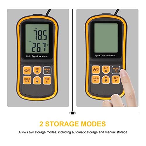 Mesure illuminance mètre LCD pour résoudre les problèmes d'éclairage