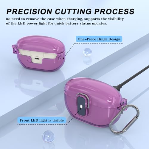 Image of for Sony WF-1000XM5 Case Cover, Clear Soft TPU Protective Earbuds Case, Only Compatible with Sony WF-1000XM5, Headphones Case with Carabiner & Lanyard Accessories(Clear Purple)