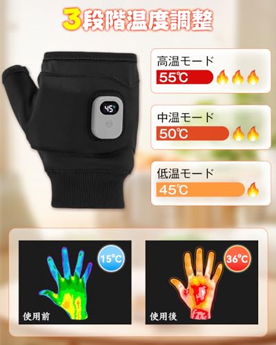 Wikcieh 電熱グローブ 防寒手袋