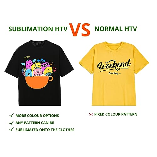 Sublimation sur tissu sombre réussie grâce au vinyle HTVRONT brillant 3m