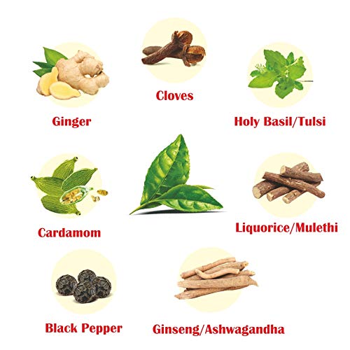 Image of Sugandh Tea Herbal Kadha Chai | 200GM | Pack of 1 | With Added Herbs Like- Tulsi, Clove, Ashwagandha, Mulethi, Ginger, Black Pepper and more| 100% Natural Ingredients| A Perfect Premium Cup of Tea