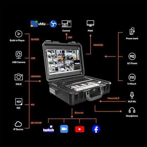 Advanced 8K video switcher Kit product image