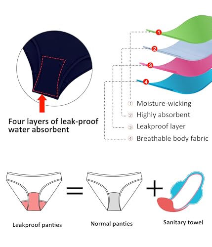 Image of Beautikini Period Swimwear One Piece Leakproof Menstrual Swimsuit Racerback Color Block Bathing Suit for Teen Girls Women