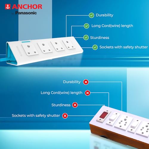 Image of anchor by panasonic 22063 6A Power Strip 4 Socket Spike Guard With Single Switch, 4 Mtr (White & Blue)
