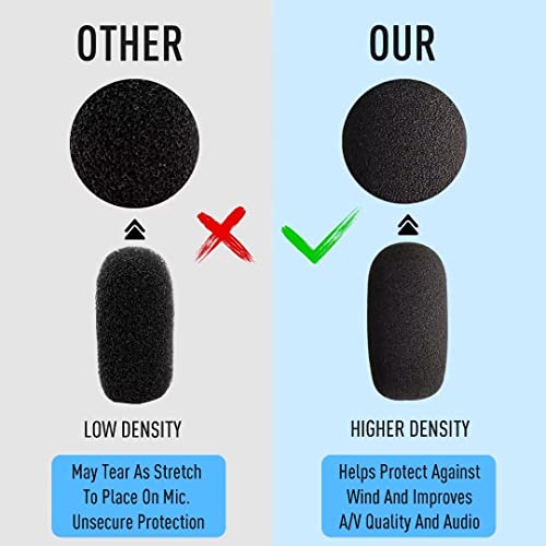 Aksonmn 10 Pack Mini Foam Windscreen For Headset Microphone, High Density Foam Mic Covers For Headset Protection For Lavalier Microphones #TOP5