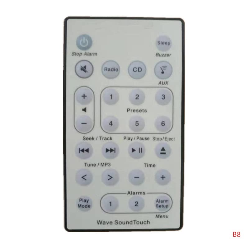 Control remoto óptico para controlar tu reproductor Bose Wave SoundTouch