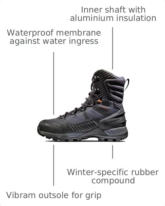 Image of Mammut Blackfin III Mid DT Hiking Boot - Men's