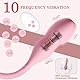 Mini Vibrator Ei Analplug Aufblasbar mit Pumpe,G Punkt Vibration für Frauen Klitoris mit 10 Vibrationsmodi,Vibratorstarb Frauen Klitoris,Vibratoren Frauen Leise Analvibratoren Frau Anal Vibrator