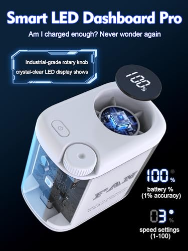 Image of Transparent Mecha-style Wearable Waist Fan: USB-C Rechargeable 0-100 Wind Control, RGB Lighting, Detachable Belt Clip, 360 Rotation, for Shirt, Belt, Umbrella Handle, Handheld Use, 3-12 Hours