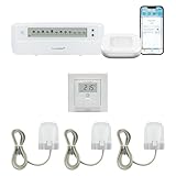 Homematic IP