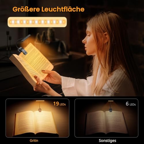 Gritin Leselampe Buch Klemme, USB Wiederaufladbare Buchlampe mit 19 LEDs, 3 Farbtemperatur Modi, Lange Laufzeit, Stufenlose Helligkeit Klemmlampe, 360° Flexibel Klemmleuchte für Nachtlesen ins Bett 5