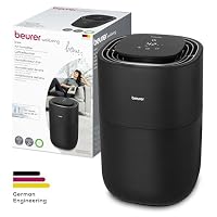 Beurer LB 200 Luftbefeuchter mit energieeffizienter Kaltverdunstungstechnologie, hygienische konstante Befeuchtung der Luft, mit Filtertrocknungsfunktion, 3 Befeuchtungsstufen, für Räume bis ca. 30m² – Ansicht 6