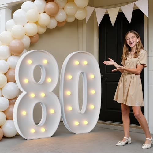 Numéros lumineux pour chapiteau 80 ans imprsv en kit de panneau mousse