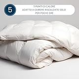 Zenoni & Colombi B01N0IHS92 lato 4