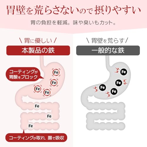 HARELU 鉄分サプリ 90日分