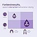 Mise En Scene Perfect Serum Magic Straight - Hair Taming Oil for Frizzy | Heat Protectant | Straightening Fixing | Humidity Hair Products | Coconut Oil | Sleek and Shine | Bergamot Scent, 2.70 Fl Oz
