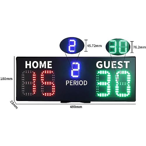 Marcador LED montado en pared multideporte con control remoto miniatura 5