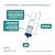 Coldstream FTO Plus Water Filter Cartridge - Dependable for Easy Installation as a Berkey Replacement - Ceramic Gravity Filter For Stainless Steel Systems